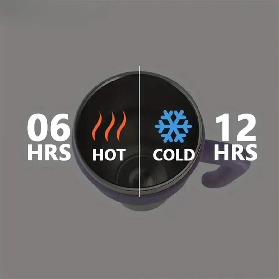 Product feature infographic showing that the Range Studio Ribbed Tumbler keeps drinks hot for 6 hours and cold for 12 hours.